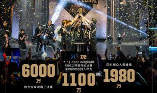 lol年度总结