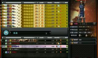 cf昵称大全