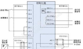 西门子变频器接线图